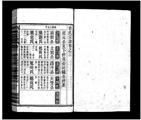 [曹]曹氏宗谱_27卷首6卷 (安徽) 曹氏家谱_九.pdf