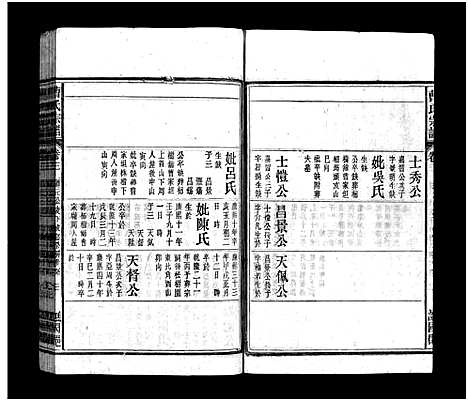 [曹]曹氏宗谱_27卷首6卷 (安徽) 曹氏家谱_九.pdf