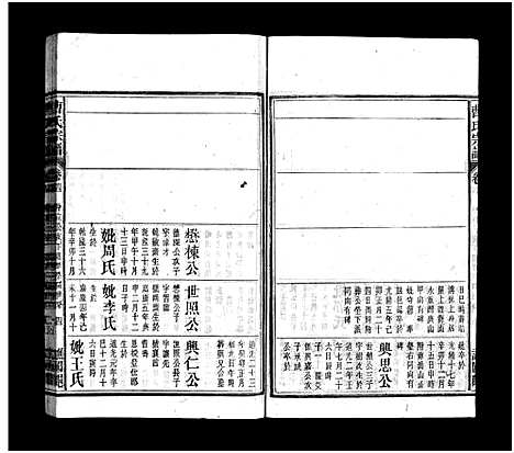 [曹]曹氏宗谱_27卷首6卷 (安徽) 曹氏家谱_十.pdf