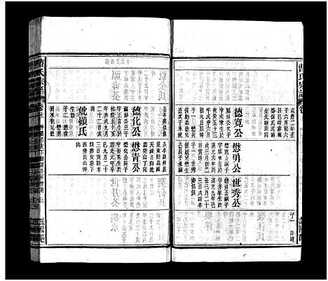 [曹]曹氏宗谱_27卷首6卷 (安徽) 曹氏家谱_十三.pdf