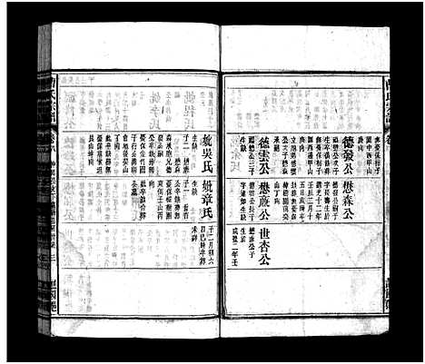 [曹]曹氏宗谱_27卷首6卷 (安徽) 曹氏家谱_十四.pdf