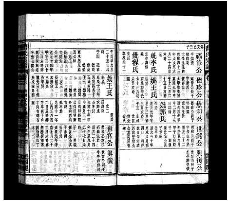 [曹]曹氏宗谱_27卷首6卷 (安徽) 曹氏家谱_十四.pdf