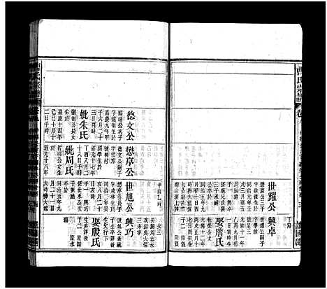 [曹]曹氏宗谱_27卷首6卷 (安徽) 曹氏家谱_十五.pdf