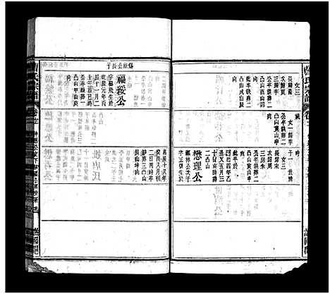 [曹]曹氏宗谱_27卷首6卷 (安徽) 曹氏家谱_十七.pdf