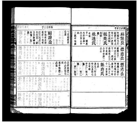 [曹]曹氏宗谱_27卷首6卷 (安徽) 曹氏家谱_十七.pdf