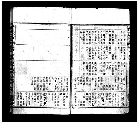 [曹]曹氏宗谱_27卷首6卷 (安徽) 曹氏家谱_十九.pdf