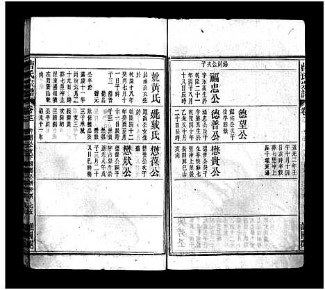 [曹]曹氏宗谱_27卷首6卷 (安徽) 曹氏家谱_十九.pdf