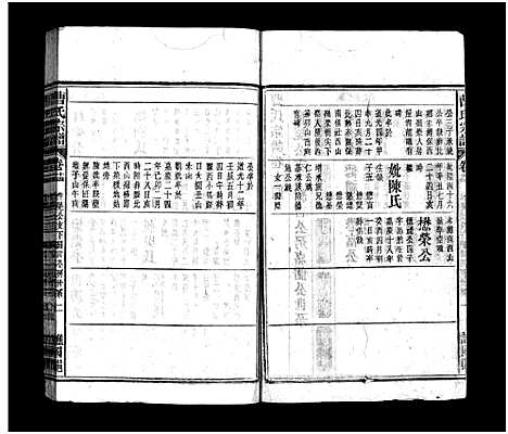 [曹]曹氏宗谱_27卷首6卷 (安徽) 曹氏家谱_二十.pdf