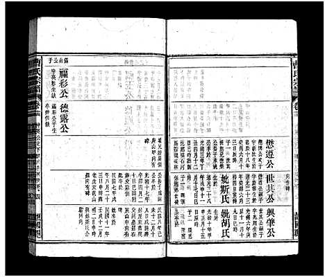 [曹]曹氏宗谱_27卷首6卷 (安徽) 曹氏家谱_二十.pdf