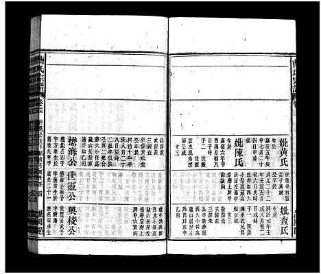 [曹]曹氏宗谱_27卷首6卷 (安徽) 曹氏家谱_二十一.pdf