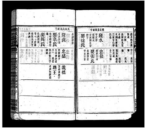 [曹]曹氏宗谱_27卷首6卷 (安徽) 曹氏家谱_二十五.pdf