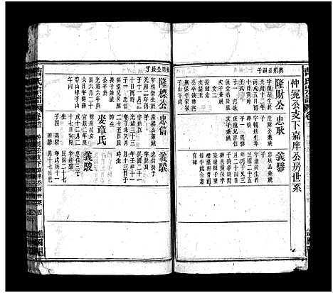 [曹]曹氏宗谱_27卷首6卷 (安徽) 曹氏家谱_二十七.pdf