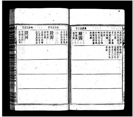 [曹]曹氏宗谱_27卷首6卷 (安徽) 曹氏家谱_二十八.pdf