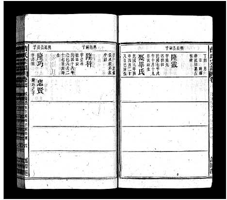 [曹]曹氏宗谱_27卷首6卷 (安徽) 曹氏家谱_二十八.pdf