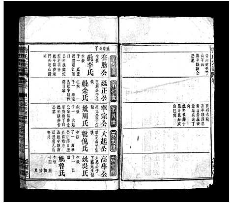 [曹]曹氏宗谱_27卷首6卷 (安徽) 曹氏家谱_三十.pdf