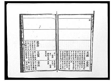 [曹]曹氏宗谱_26卷首2卷 (安徽) 曹氏家谱_四.pdf