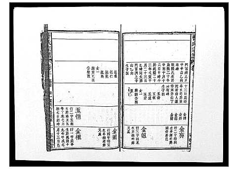 [曹]曹氏宗谱_26卷首2卷 (安徽) 曹氏家谱_五.pdf