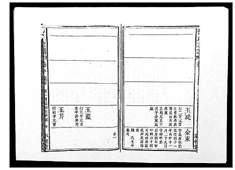 [曹]曹氏宗谱_26卷首2卷 (安徽) 曹氏家谱_七.pdf