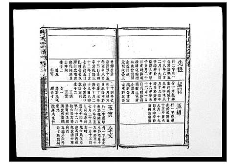 [曹]曹氏宗谱_26卷首2卷 (安徽) 曹氏家谱_八.pdf