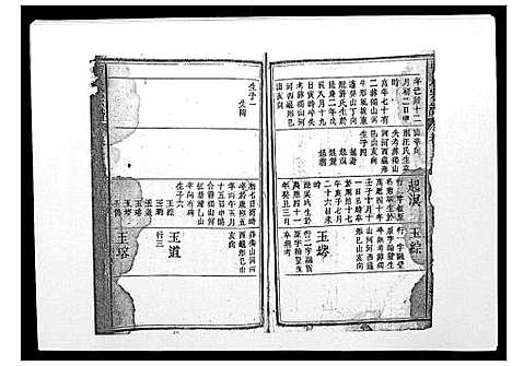 [曹]曹氏宗谱_26卷首2卷 (安徽) 曹氏家谱_九.pdf