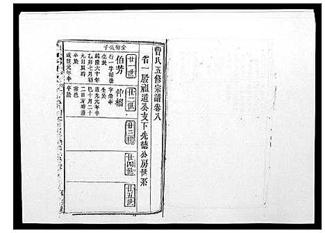 [曹]曹氏宗谱_26卷首2卷 (安徽) 曹氏家谱_十.pdf