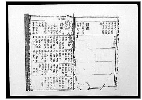 [曹]曹氏宗谱_26卷首2卷 (安徽) 曹氏家谱_十一.pdf