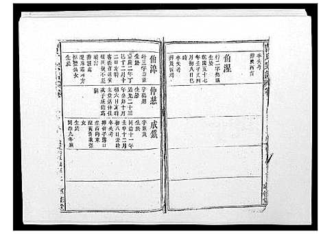 [曹]曹氏宗谱_26卷首2卷 (安徽) 曹氏家谱_十二.pdf