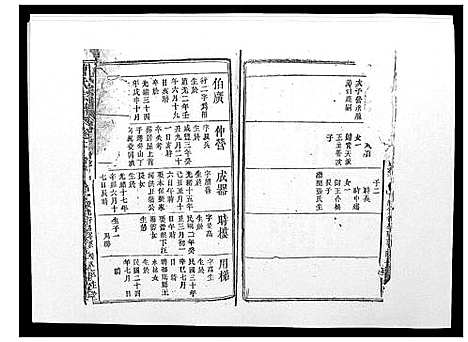 [曹]曹氏宗谱_26卷首2卷 (安徽) 曹氏家谱_十三.pdf