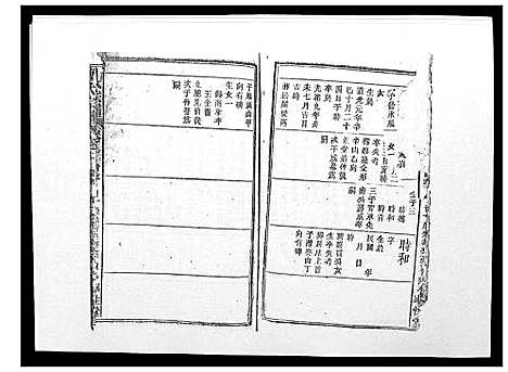 [曹]曹氏宗谱_26卷首2卷 (安徽) 曹氏家谱_十三.pdf