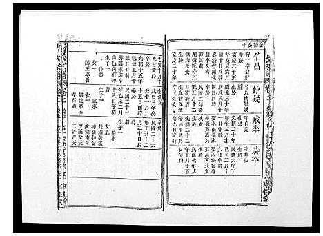 [曹]曹氏宗谱_26卷首2卷 (安徽) 曹氏家谱_十三.pdf