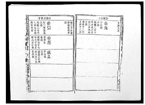 [曹]曹氏宗谱_26卷首2卷 (安徽) 曹氏家谱_十四.pdf