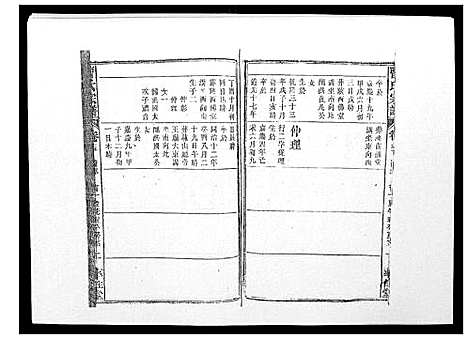 [曹]曹氏宗谱_26卷首2卷 (安徽) 曹氏家谱_十六.pdf