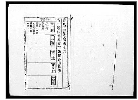 [曹]曹氏宗谱_26卷首2卷 (安徽) 曹氏家谱_十七.pdf