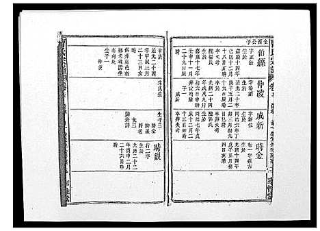 [曹]曹氏宗谱_26卷首2卷 (安徽) 曹氏家谱_十七.pdf