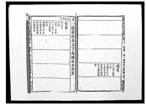 [曹]曹氏宗谱_26卷首2卷 (安徽) 曹氏家谱_十七.pdf