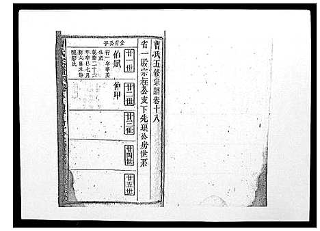 [曹]曹氏宗谱_26卷首2卷 (安徽) 曹氏家谱_十九.pdf