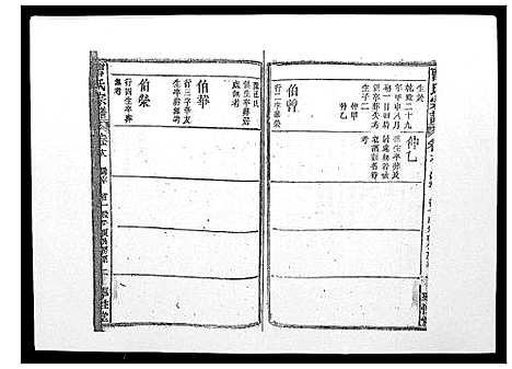 [曹]曹氏宗谱_26卷首2卷 (安徽) 曹氏家谱_十九.pdf