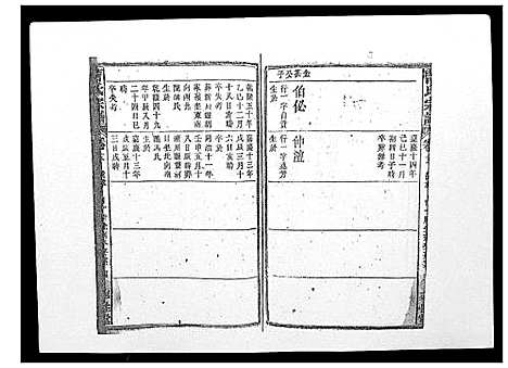 [曹]曹氏宗谱_26卷首2卷 (安徽) 曹氏家谱_十九.pdf