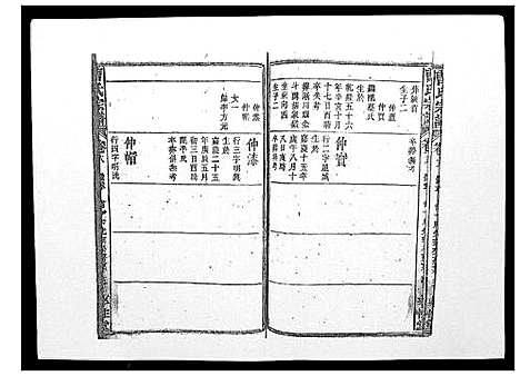 [曹]曹氏宗谱_26卷首2卷 (安徽) 曹氏家谱_十九.pdf