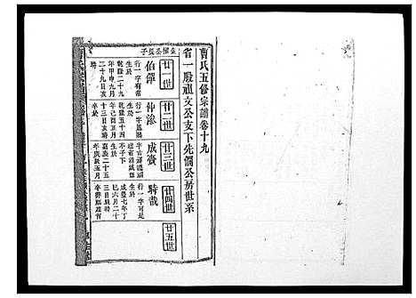 [曹]曹氏宗谱_26卷首2卷 (安徽) 曹氏家谱_二十.pdf