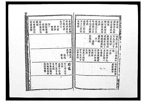 [曹]曹氏宗谱_26卷首2卷 (安徽) 曹氏家谱_二十.pdf