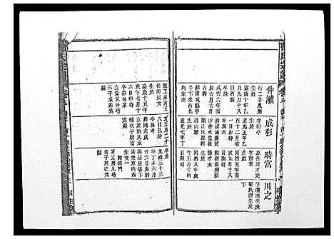 [曹]曹氏宗谱_26卷首2卷 (安徽) 曹氏家谱_二十.pdf