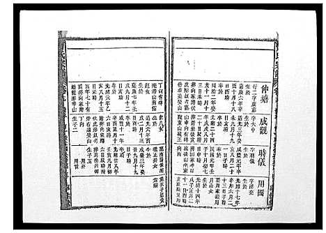 [曹]曹氏宗谱_26卷首2卷 (安徽) 曹氏家谱_二十.pdf