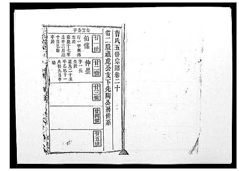 [曹]曹氏宗谱_26卷首2卷 (安徽) 曹氏家谱_二十一.pdf