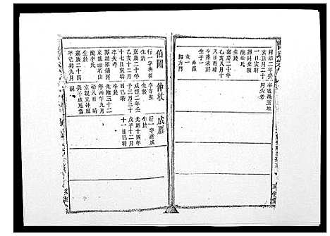 [曹]曹氏宗谱_26卷首2卷 (安徽) 曹氏家谱_二十一.pdf