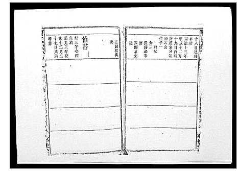 [曹]曹氏宗谱_26卷首2卷 (安徽) 曹氏家谱_二十一.pdf