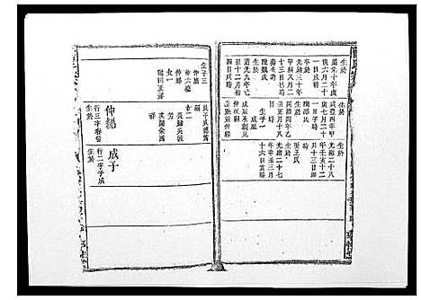 [曹]曹氏宗谱_26卷首2卷 (安徽) 曹氏家谱_二十一.pdf