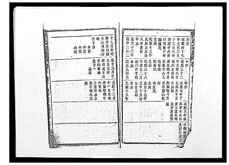 [曹]曹氏宗谱_26卷首2卷 (安徽) 曹氏家谱_二十四.pdf