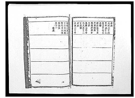 [曹]曹氏宗谱_26卷首2卷 (安徽) 曹氏家谱_二十五.pdf