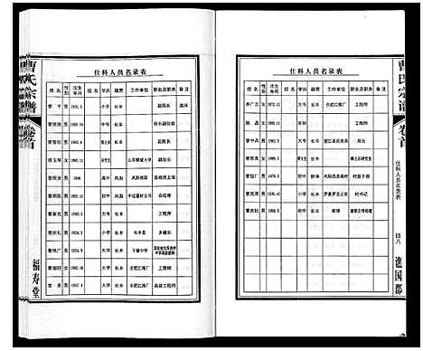 [曹]曹氏宗谱_7卷首1卷末1卷 (安徽) 曹氏家谱_一.pdf